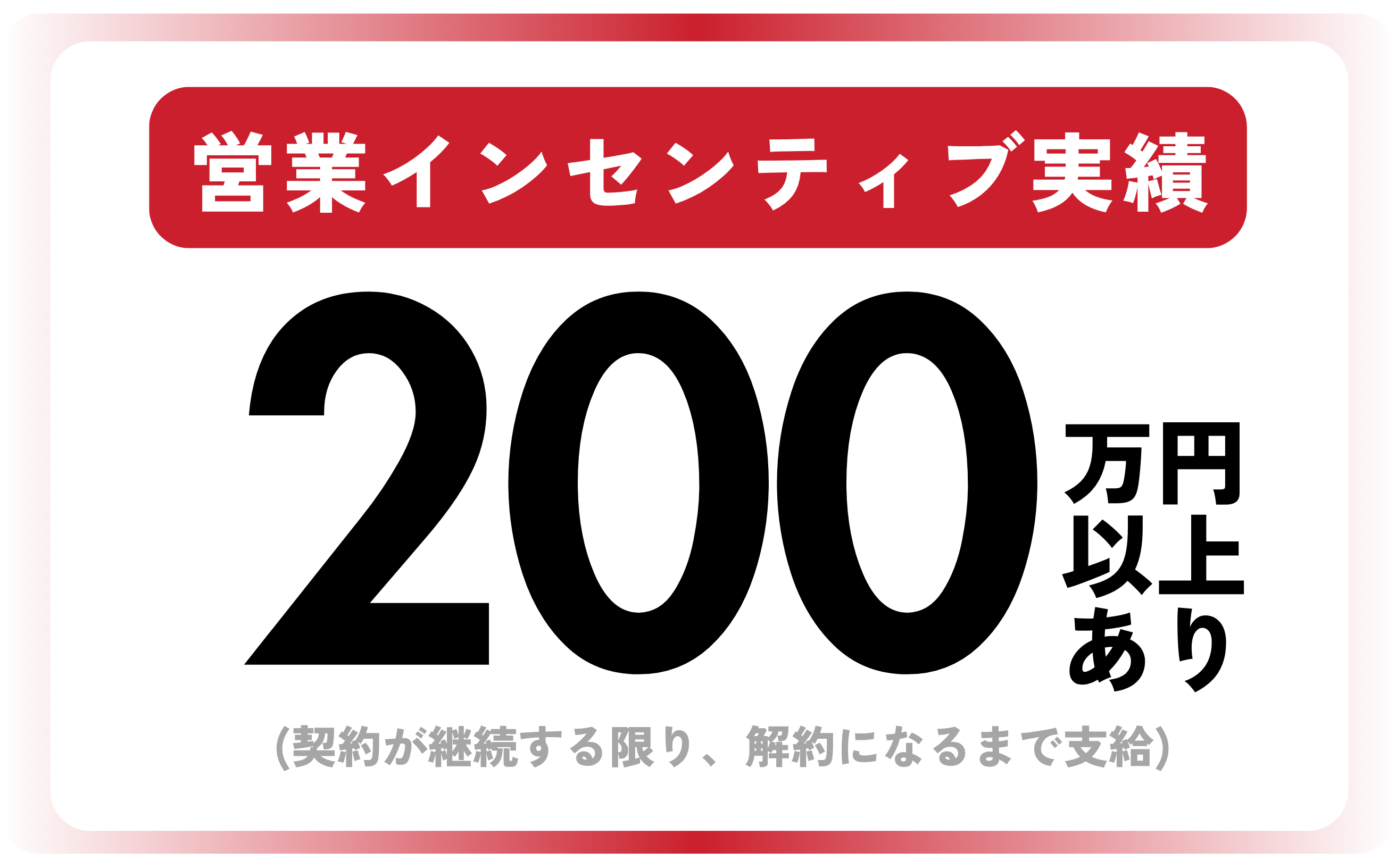 営業インセンティブ実績