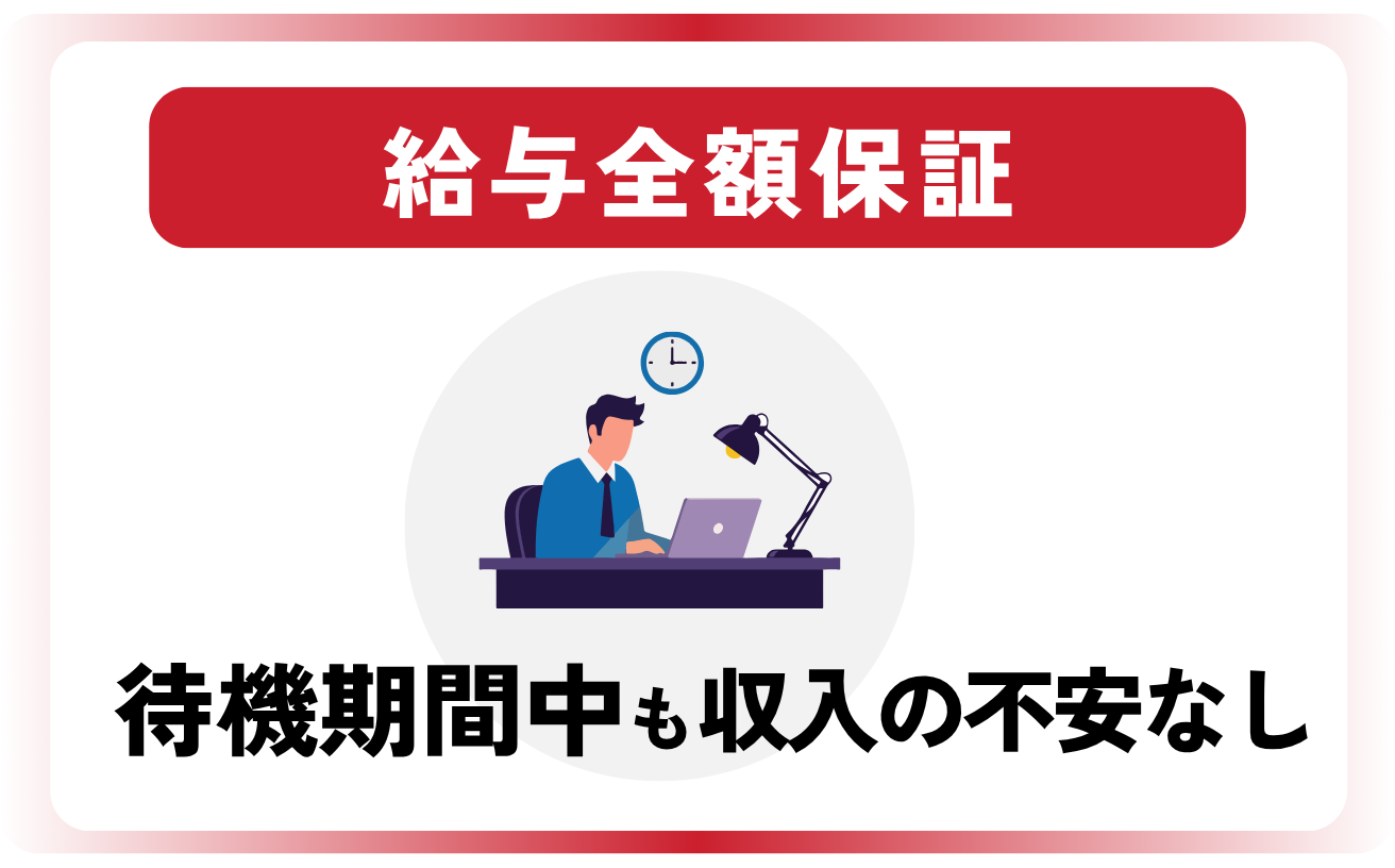 給与全額保証