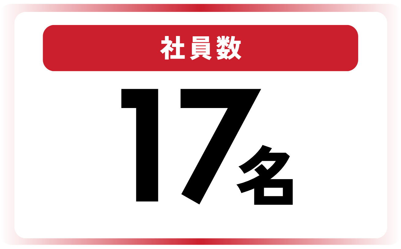 社員数