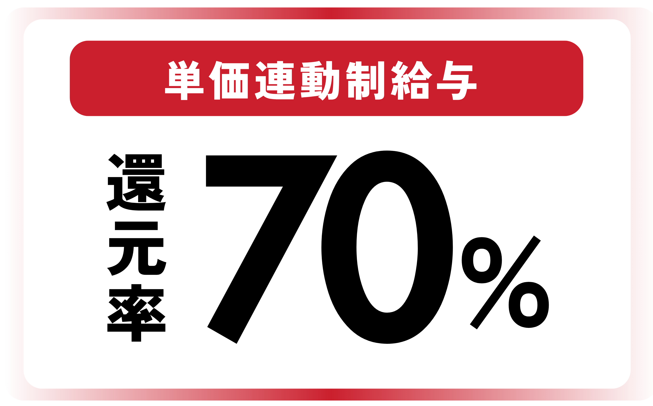 単価連動制給与