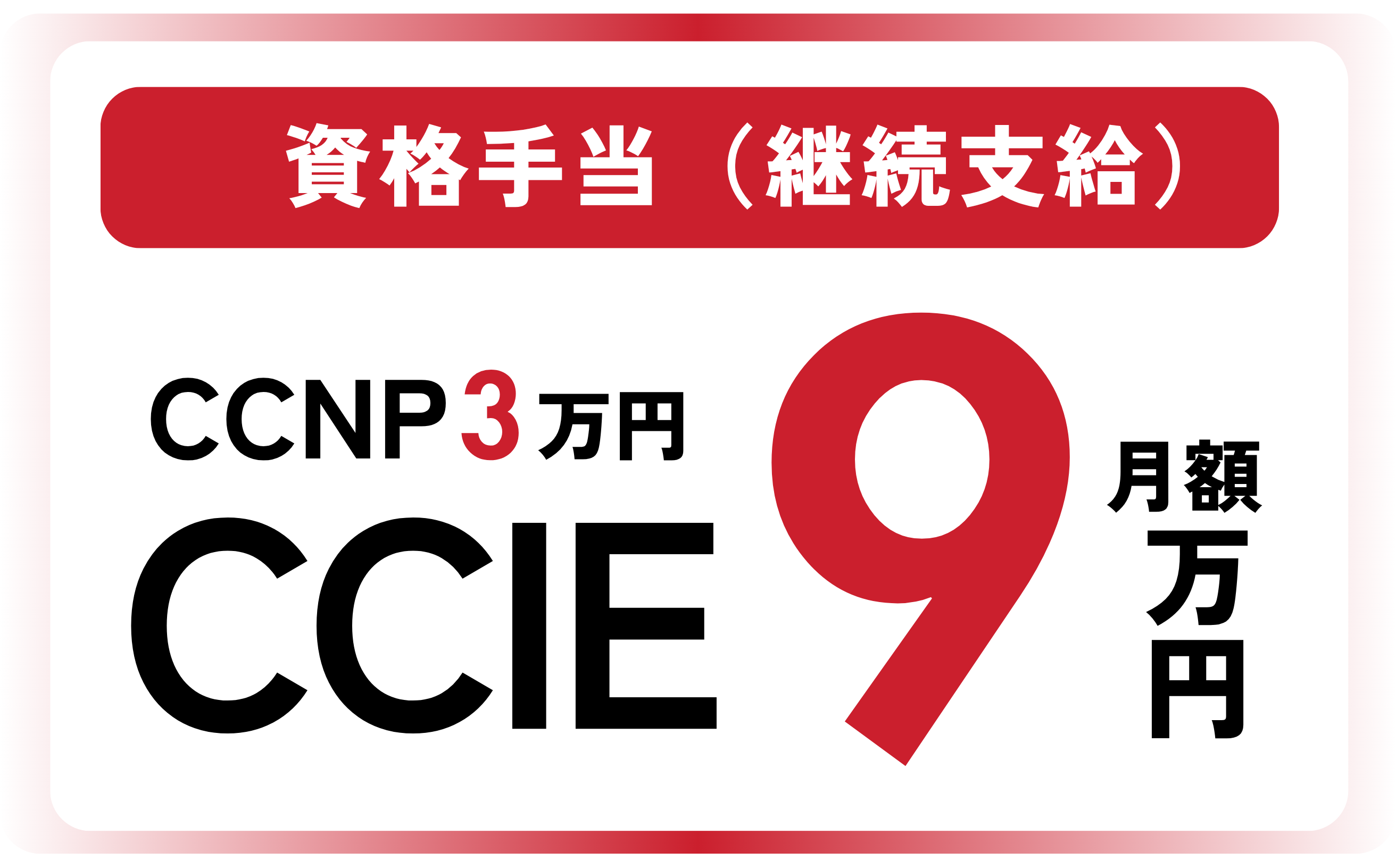 資格手当（継続支給）